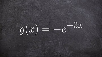 Graph an exponential functions with a reflection about x and y axis