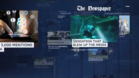 Media Stream| VideoHive Templates | After Effects Project Files