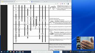Topic 7 Test Hints/Review