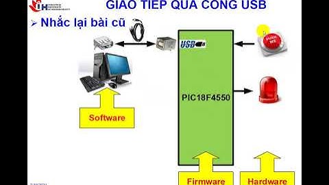 Bài 3-3. Giao tiếp và điều khiển thiết bị ngoại vi thông qua cổng USB (phần Software)