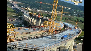 Linear regression video