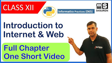 One Short Video Full Chapter  CH-10 Introduction to Internet & Web |  IP ( IP 065)  | Class: 12