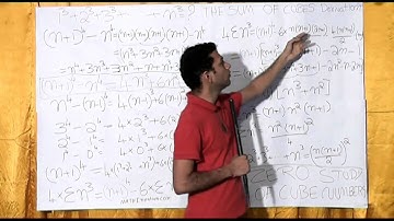 Terror tricks are thought as mathematics - Sum Of first n cubes