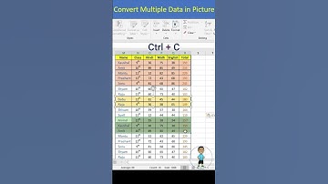 Excel Job Interview Questions Multiple Data Picture in Excel #excel #microsoftexcel #excel #shorts