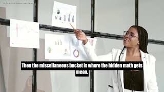 The Hidden Math: Why Having Kids Costs $312K