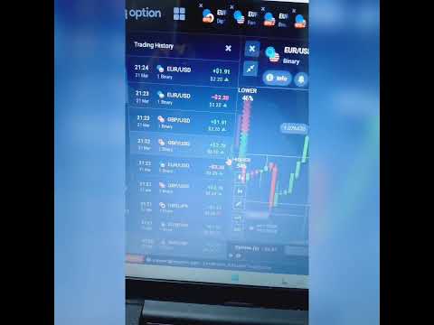 IQ OPTION ROBOT