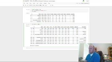 Intro To Pandas Shift
