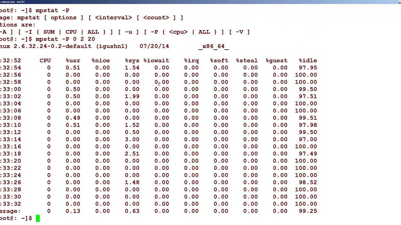 Mpstats api. Ютуб mpstat.