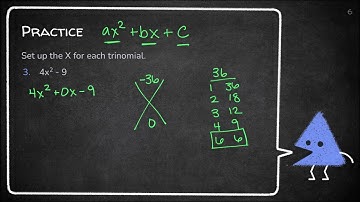 Unit 5 Lesson 2 Video Notes