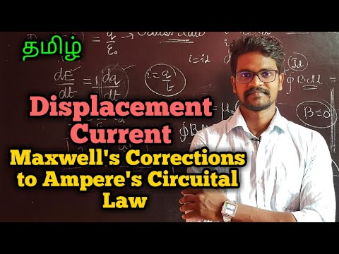 Video: Kes on ampere maxwell?