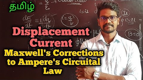 Displacement|Current|Maxwell
