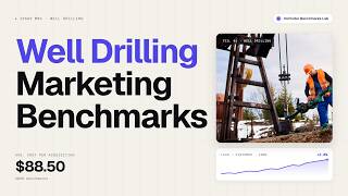 Well Drilling Marketing Benchmarks 2026 | SEO, PPC, Social Media &amp; Email Data