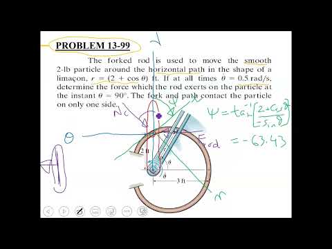 Problem 13-99 |