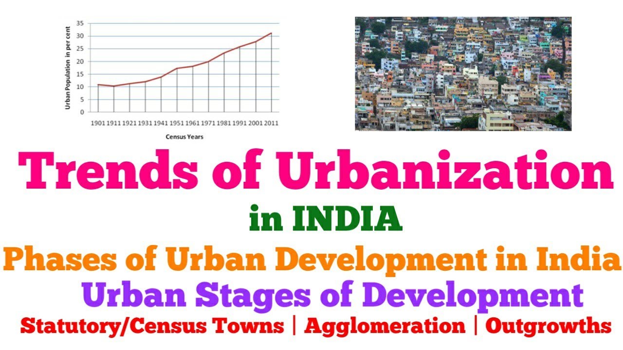 thesis on urbanization in india
