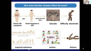 Raising awareness of the GD3 Venglustat  trial - Asia webinar