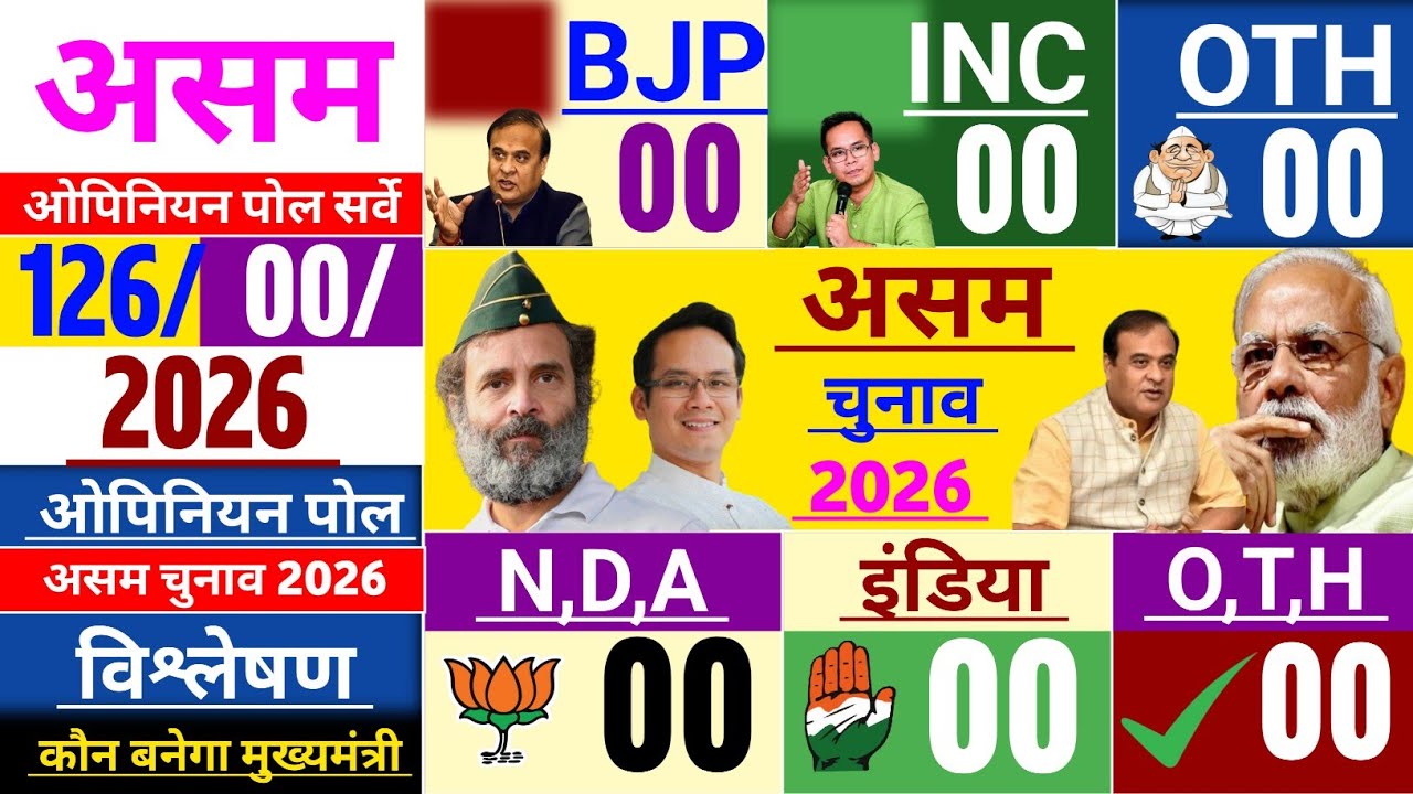 Asam assembly election 2026 Assam chunav Opinion poll survey. BJP. INC. RAHUL Vs Modi 2026. Himanta 