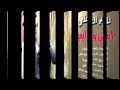 ثائر العلي دعويت امي mp3