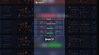 Co kupować na shaco?#leagueoflegends #shaco
