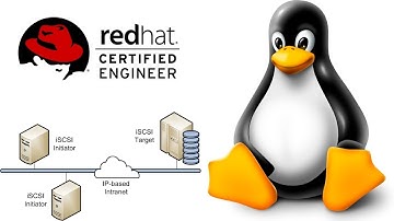 ISCSI RHCE | Tutorial | targetcli |