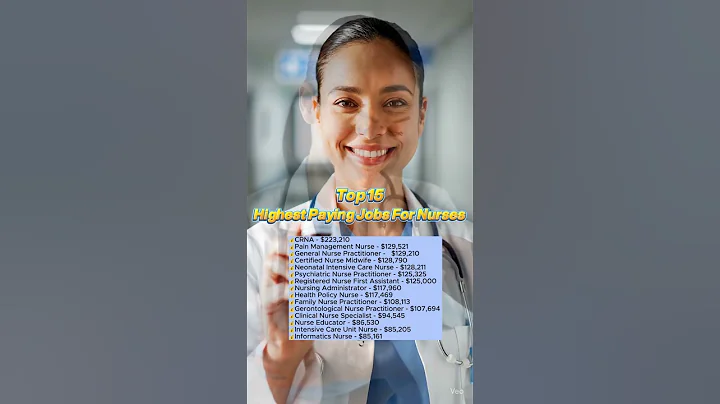 15 Highest Paying Nursing Jobs in 2025