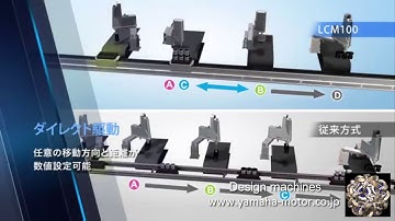 39. Linear conveyor module "LCM 100" Promotion video (Yamaha Motor)