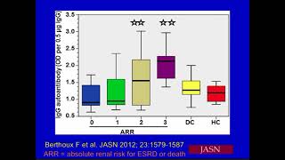 LMP Grand Rounds MHaas 25April2018