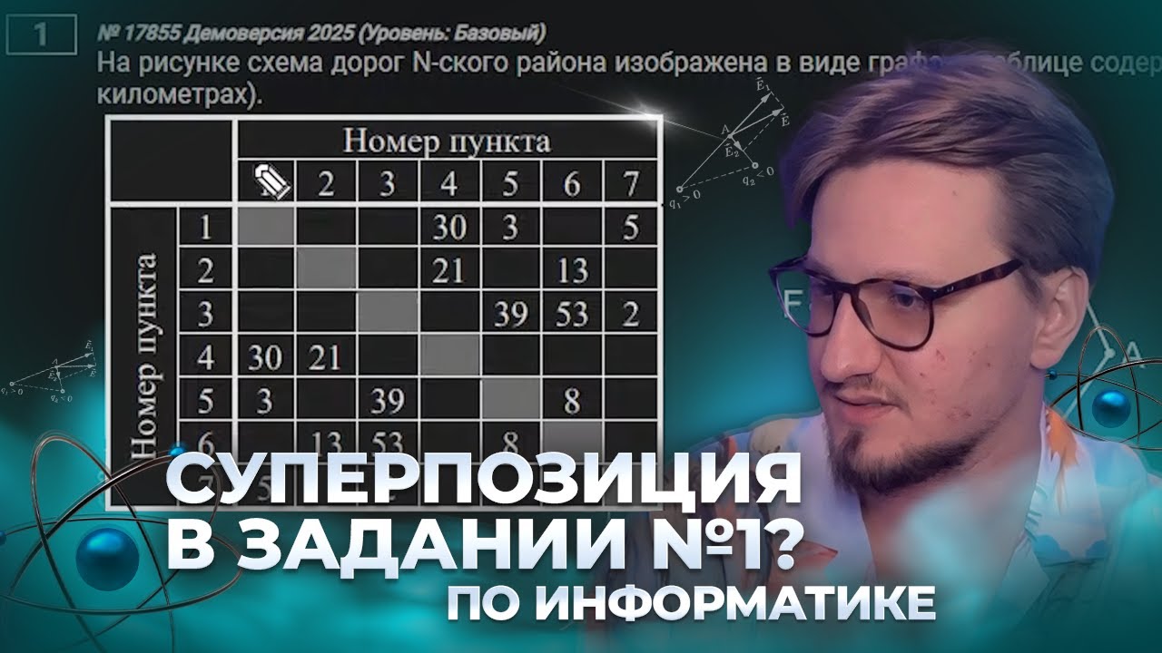 Решу егэ информатика 2025 год. Решу егэ информатика 2025 год