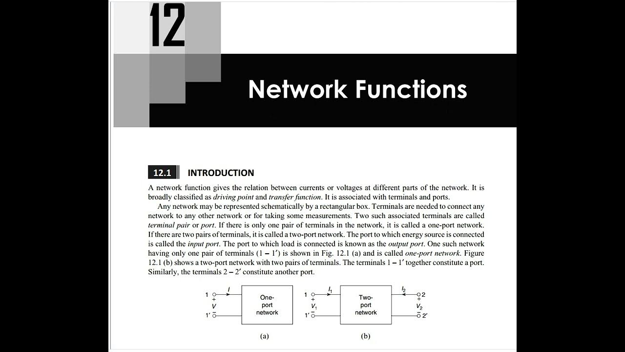 Network functions Driving Point and Transfer Functions Rampelli