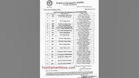 Purnea University Part 3 Exam Centre #purneauniversity