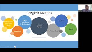 Materi 1 - Workshop Penulisan Tesis (Lanjutan)