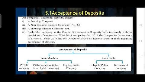 Deposit meaning , Acceptance criteria, terms & Condition for Deposits