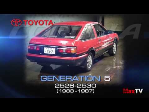 วีดีโอ: ระยะการล่องเรือ Toyota Corolla คืออะไร?