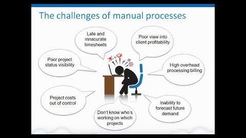 Improve Service Margins with Fast and Accurate Billing