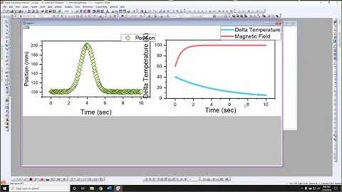Publishing Graphs Webinar
