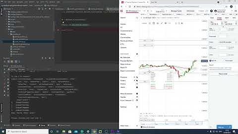 IG Trading Python API - Getting Open Orders