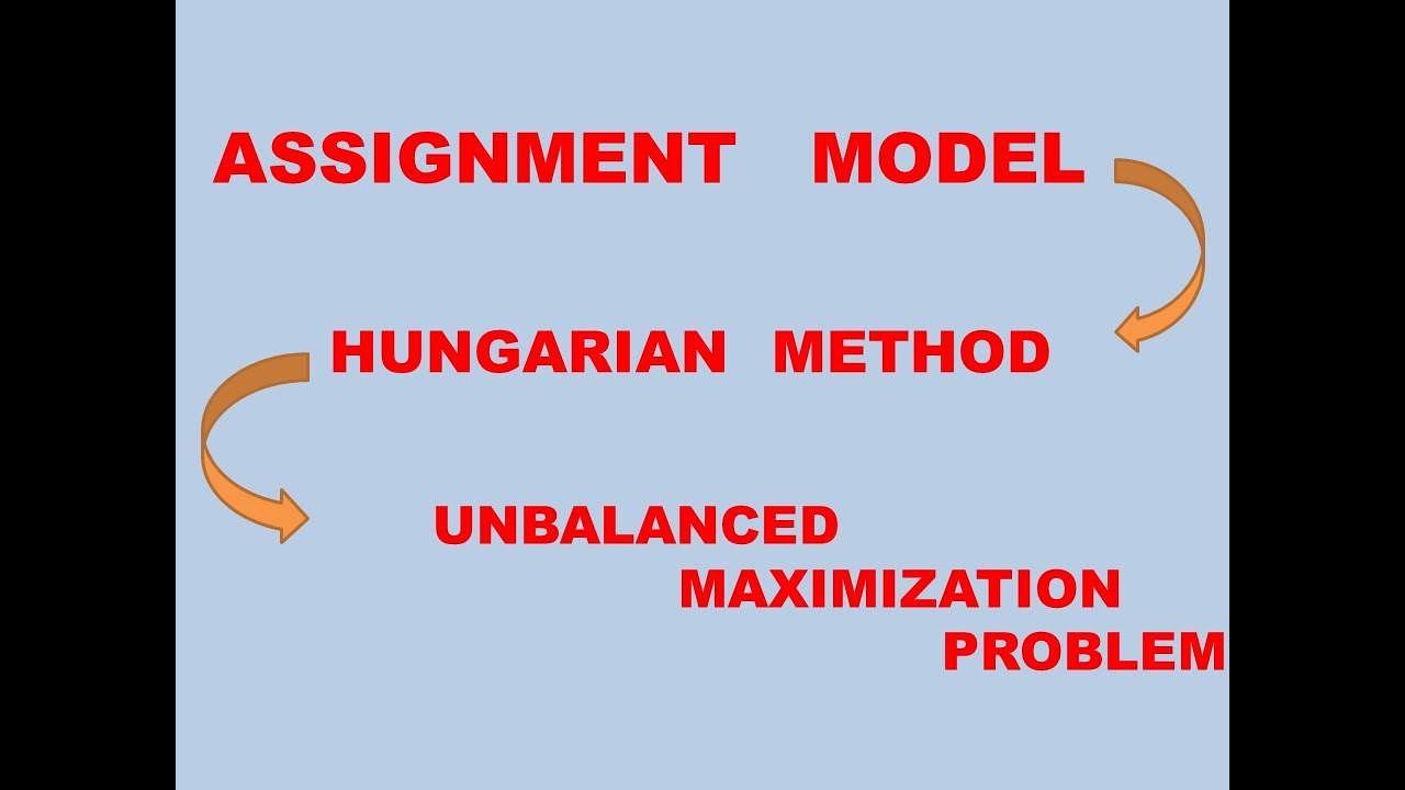 solve the following unbalanced assignment problem for maximising total profit