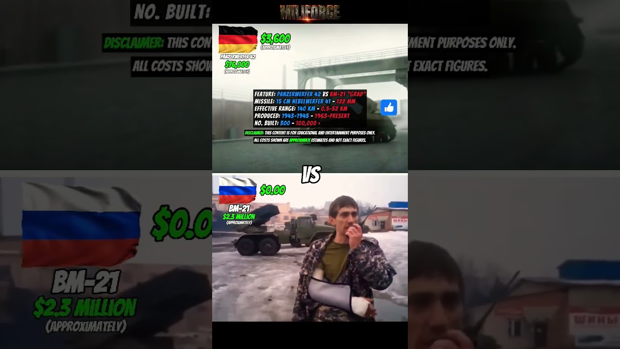 Panzerwerfer 42 Rocket Launcher vs BM-21 Grad Multiple Rocket Launcher | Firepower & Cost per Shot!