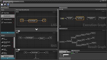Dungeon Architect: Flow Editor with Snap Builder
