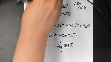 CHEM101 - Chapter 8: Identifying Reactions as Oxidation or Reduction