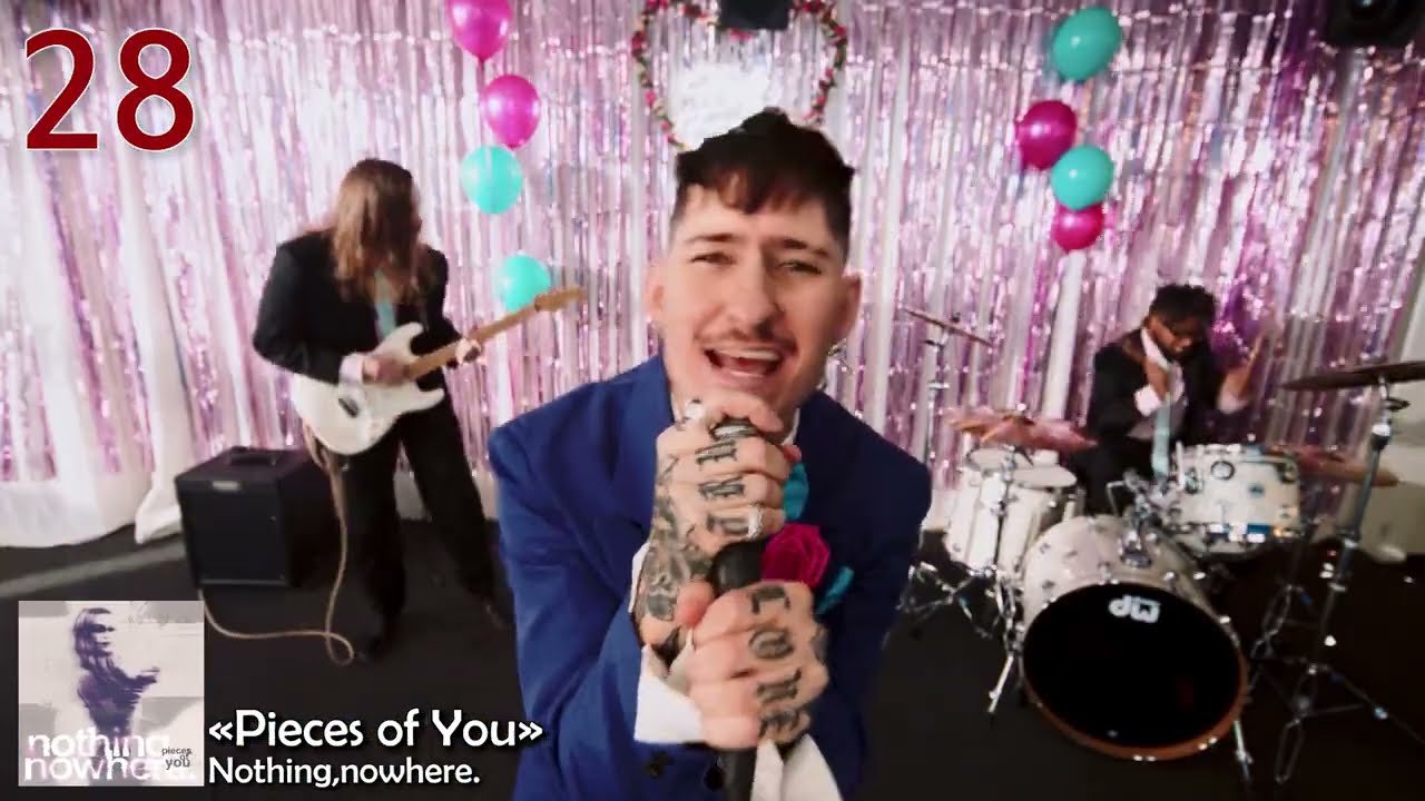 Dark Sky Chart №180 (19/12/2021)