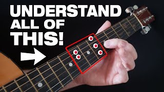 THIS is the GOLDEN RULE to Learning Guitar (AND MUSIC!)