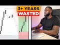 I STARTED WINNING MORE AFTER I MASTERED THIS TRADING CONCEPT