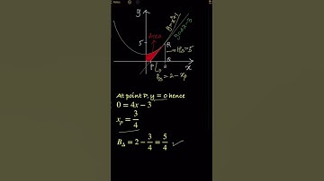 Area of region in 1st quadrant bounded by curves y = x²+1, tangent line at (2, 5),  coordinate axes.