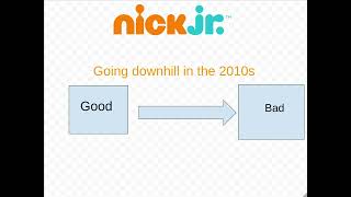 Explaining how Nick Jr went bad throughout the 2010s decade