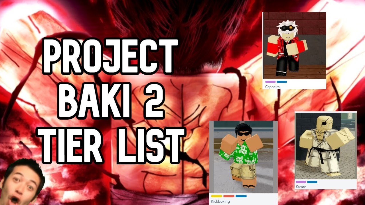 Project Baki 2 Trello Link and Resource Guide for 2023