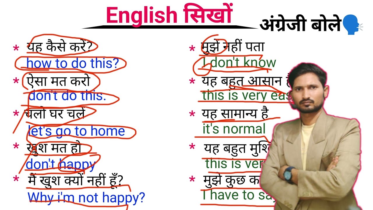 English padhna kaise sikhe class 1। शुरुआत से इंग्लिश बोलना कैसे सीखें । English padhna kaise