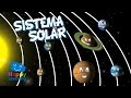 El Sistema Solar | Videos Educativos para Niños