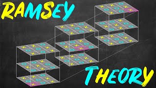 Why complete chaos is impossible || Ramsey Theory by Dr. Trefor Bazett 38,114 views 8 months ago 23 minutes
