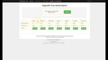 SerpBook Review 2016: Best Serp Tracker Tool