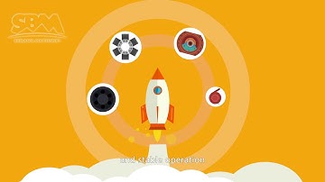 SBM Vibrating Screen MG Animation